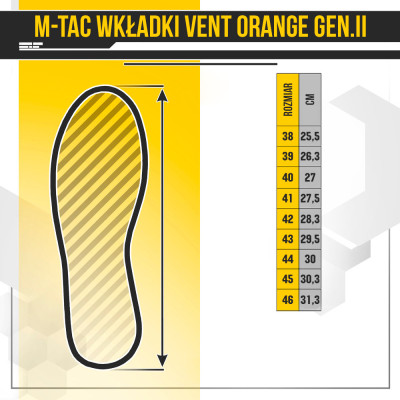 M-Tac Vent Orange Gen.II zolītes – poliuretāna putas