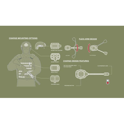 MPLS Point ķiveres lukturis – Ultrabright LED, sarkans