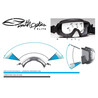 Outside The Wire Goggle ballistiskās brilles – MIL/EN166